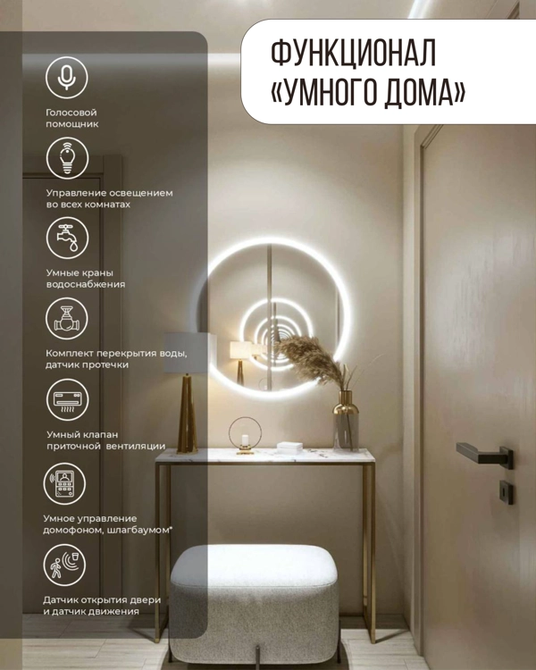 Новости застройщика — новостройки Казани